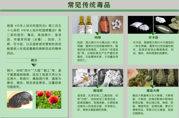 宣传1：什么是毒品1（门户）.jpg