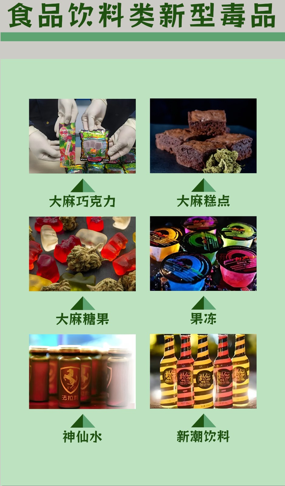 宣传2：毒品种类1.jpeg