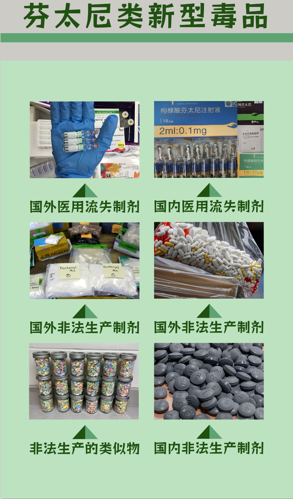 宣传2：毒品种类2.jpeg